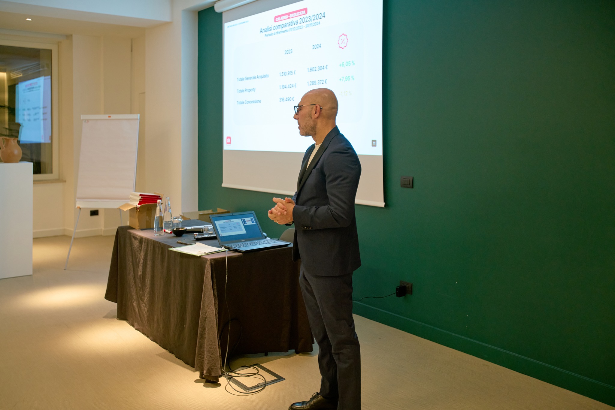 Relatore in abito scuro davanti alla slide «Analisi comparativa 2023/2024», con parete verde e tavolo con portatile